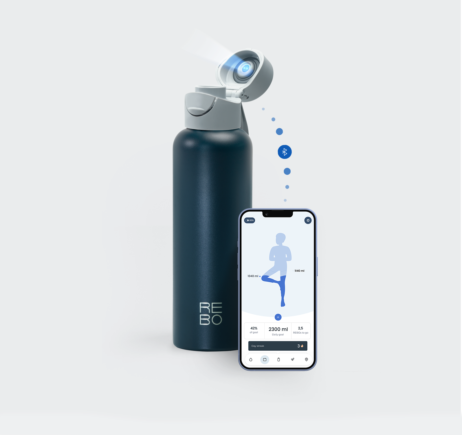 Best Smart Water Bottles 2022: Reviews of Hydration-Tracking Bottles